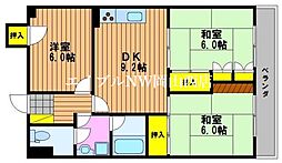 大元駅 7.0万円