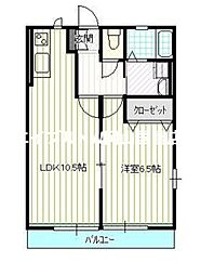 岡山電気軌道東山本線 東山・おかでんミュージアム駅駅 徒歩26分