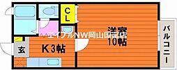 岡山電気軌道東山本線 東山・おかでんミュージアム駅駅 3.1km