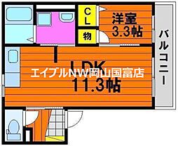 岡山電気軌道東山本線 東山・おかでんミュージアム駅駅 徒歩18分