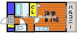 岡山電気軌道東山本線 小橋駅 徒歩1分 8階/-