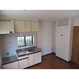 パルデンス山内