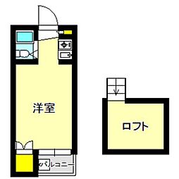 🉐敷金礼金0円！🉐サンユウ高崎