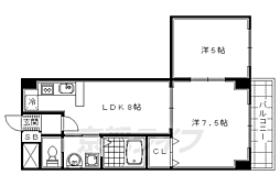 西京極駅 7.8万円