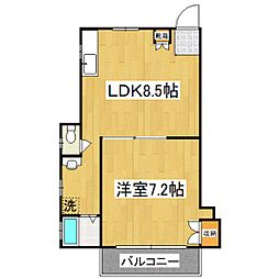 東急世田谷線 下高井戸駅 徒歩5分