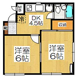 京王線 上北沢駅 徒歩3分