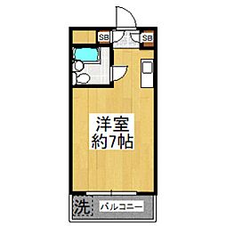 京王線 笹塚駅 徒歩5分