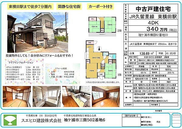 その他を拡大表示