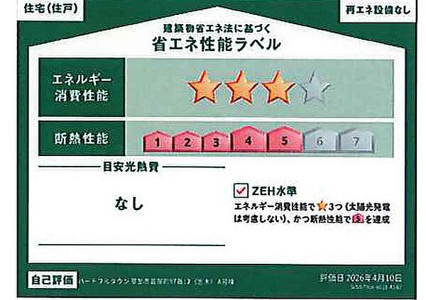 その他を拡大表示