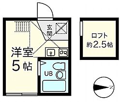 エクレール千歳烏山 1階