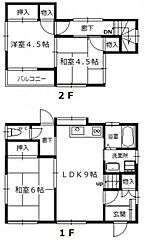 物件の間取り