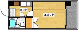 第2古田ビル 2階1Kの間取り