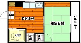 わたなべビル  ｜ 広島県広島市中区東千田町1丁目（賃貸マンション1DK・3階・25.59㎡） その2