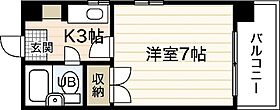 第2古田ビル  ｜ 広島県広島市西区小河内町2丁目（賃貸マンション1K・3階・19.22㎡） その2