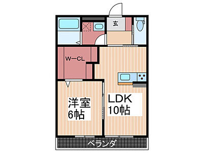 間取り 間取り