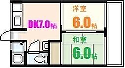 ハイム祇園 2DKの間取図画像