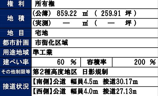 その他を拡大表示
