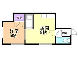 ＶＩＰ36 2階/206