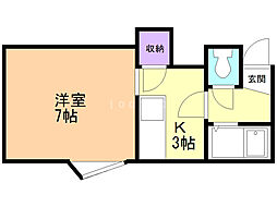 ＲａＲａ北28条 3階