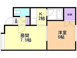 ワールド伏古 2階