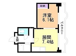 エンドレスリバーサイド 7階/702