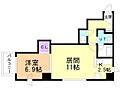 スカイパレス北1条6階6.9万円