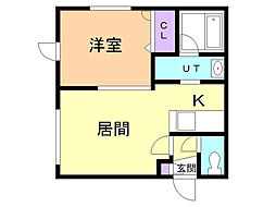 フォレストハイムN520 1階/101