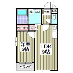 🉐敷金礼金0円！🉐GARDEN MIYAKOII