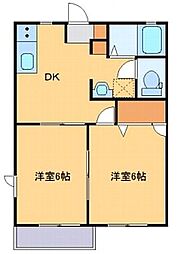 レジデンスみなみE 2DKの間取図画像