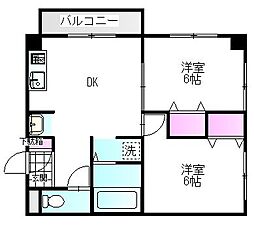 GFT連取 2DKの間取図画像