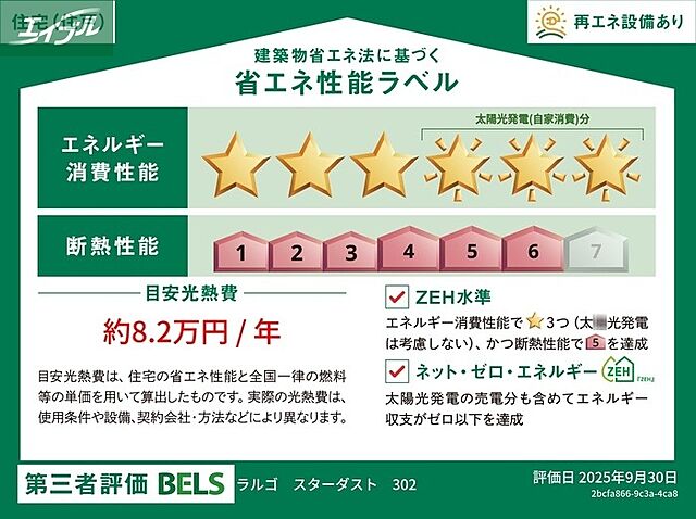 省エネ性能ラベル