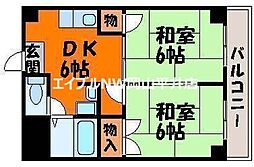 岡山電気軌道東山本線 門田屋敷駅 徒歩1分 7階/-