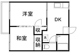 さくらハイツ 2DKの間取図画像