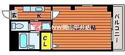 岡山電気軌道東山本線 中納言駅 徒歩12分