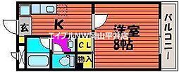 岡山電気軌道東山本線 東山・おかでんミュージアム駅駅 5.7km
