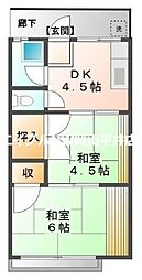JR山陽本線 岡山駅 バス35分 労災病院下車 徒歩3分