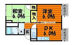 わんわん物語 2階