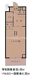 ジェントリィ蕃山