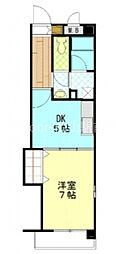 JR津山線 岡山駅 徒歩14分