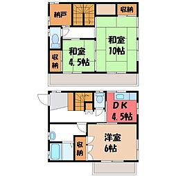 JR両毛線 大平下駅 徒歩18分