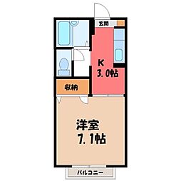 JR東北本線 小山駅 3.2km 1階/-