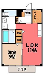 JR両毛線 栃木駅 徒歩12分