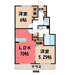 JR東北本線 野木駅 徒歩8分
