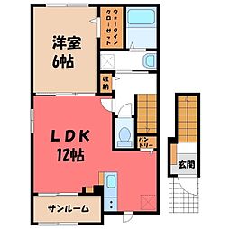 JR東北本線 小山駅 徒歩19分