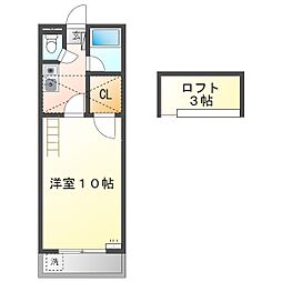 セザンヌ加治