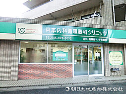 周辺施設の画像