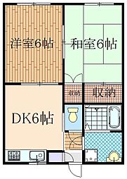 ハイツエトワール 1階/102