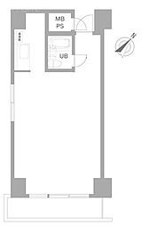 山手線 渋谷駅 徒歩6分