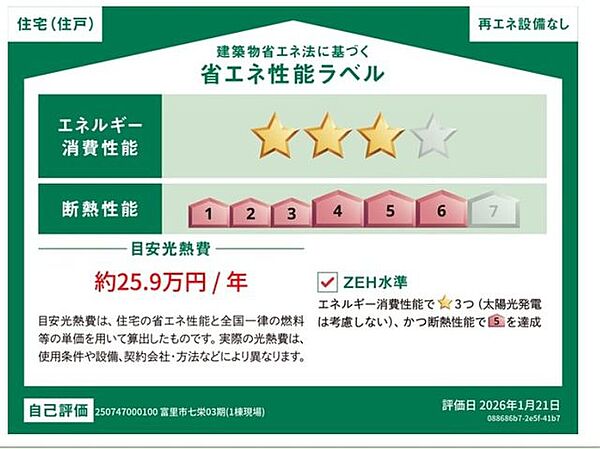 省エネ性能ラベル