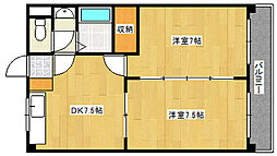 リマーカーブル己斐 2DKの間取図画像